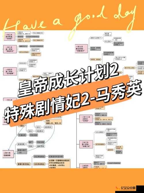 皇帝成长计划2深度攻略，全面解锁并玩转非典型宫斗剧情模式