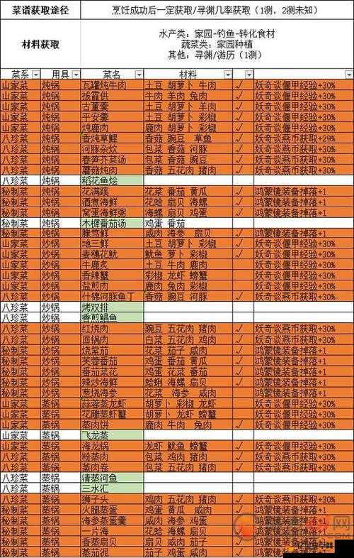 古剑奇谭木语人角色深度剖析，勾陈强度全面测评与解析一览