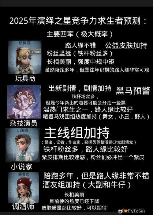 第五人格深度解析，玩具商安妮对局策略与思路全面分析