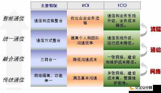 无人区乱码二线三线的独特探索与发展历程